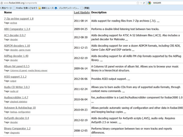 「Foobar2000」でハイレゾ再生を行なうには追加コンポーネントのインストールなどが必要