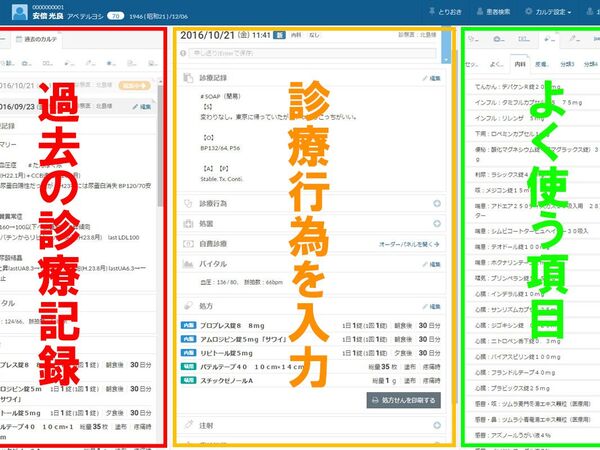 誰でも簡単に使えるクラウド電子カルテ「Clipla(クリプラ)」の秘密に迫る