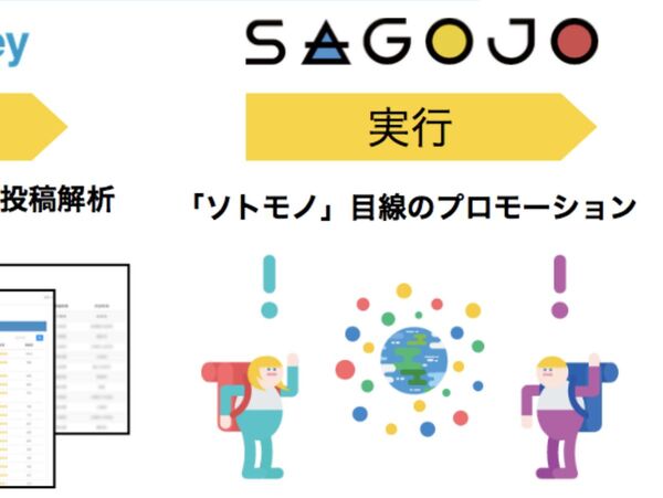 観光客の行動を可視化し、最適なPR施策を提案する地方自治体・企業向けサービス開始