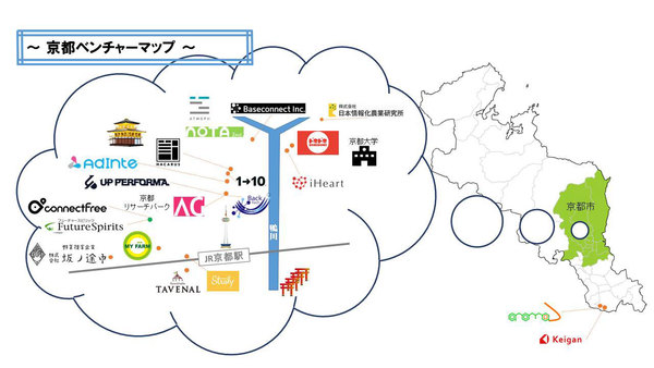 関西IT系ベンチャーマップ【京都、神戸編】