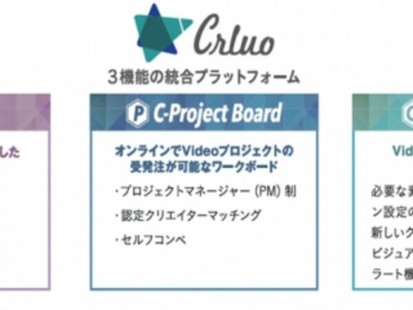 クリエイターの働き方改革をサポート！ 動画制作「CRLUO」バージョンアップ