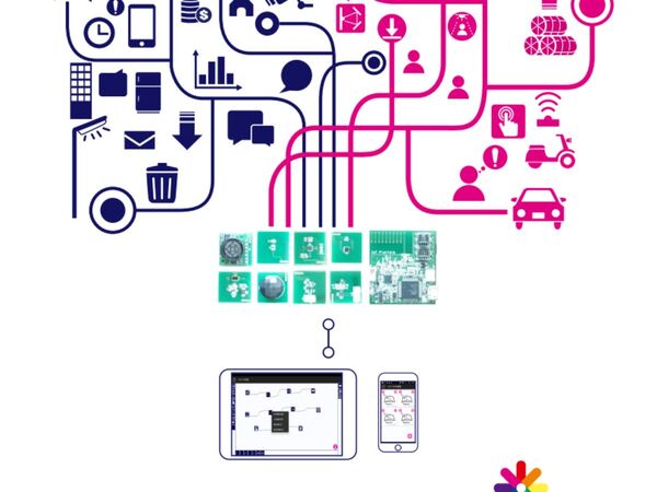 「IoT買ってきました！」ができる簡単システム「Palette IoT」【3/22体験展示】