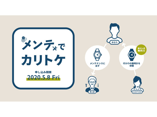 腕時計をメンテナンスに出している間に代わりの腕時計を1ヵ月間レンタルできる「メンテでカリトケ」