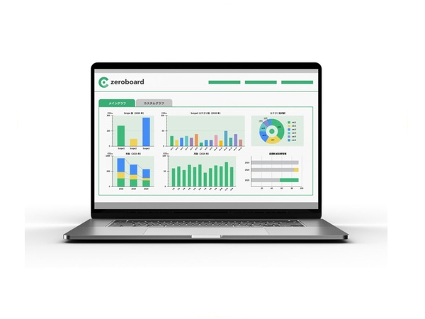 A.L.I. Technologies、CO2排出量を算出・可視化するプラットフォーム「zeroboard」発表