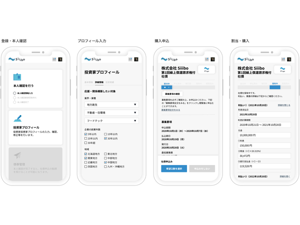 社債の購入をオンライン上で完結可能な新規サービス「Siiibo」の口座開設受付を開始