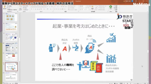 特許、商標、意匠 スタートアップができる知財活動