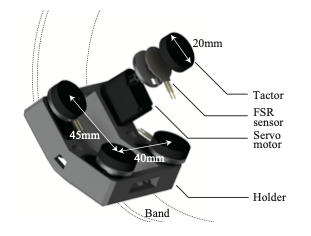 commissure、身体動作のデータ化が可能なウェアラブル型触覚通信システム「MyoSynth」