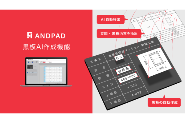 アンドパッド、画像・テキストを自動検出して黒板作成する「黒板AI作成」機能