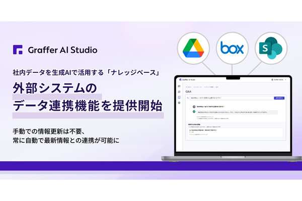 企業で生成AIを活用できるグラファーの「ナレッジベース」が外部システムとデータ連携