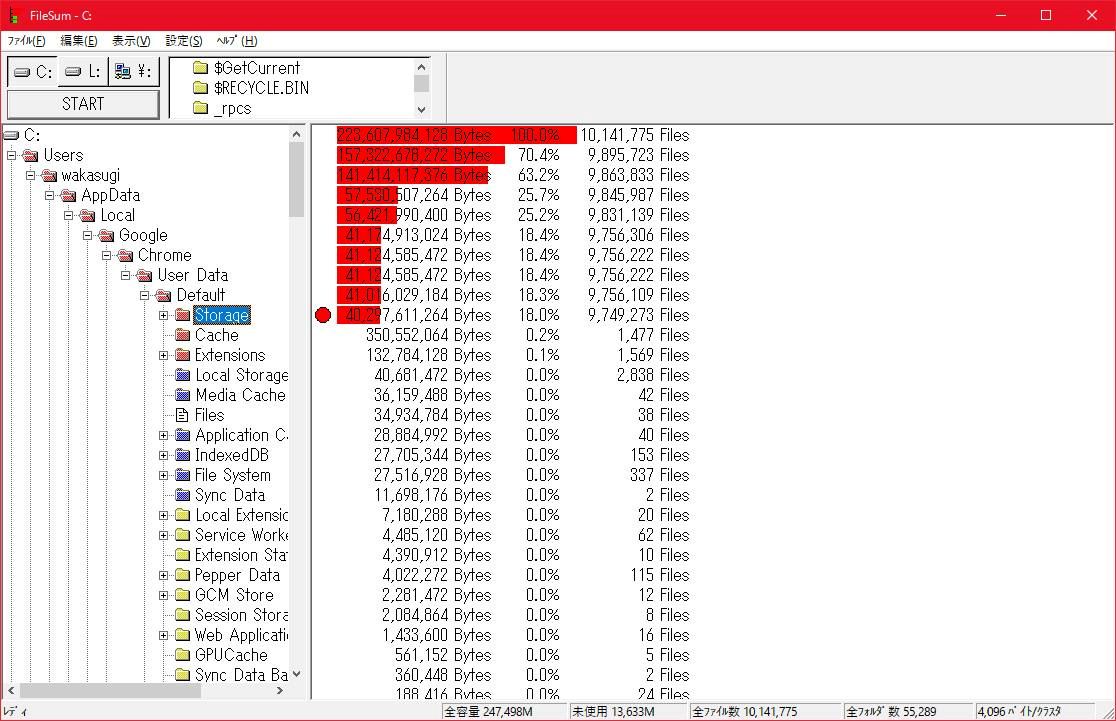 FileSumで調べたところ、C:\\Users\\%USER%\\AppData\\Local\\Google\\Chrome\\の下に40GB分ものファイルがあった