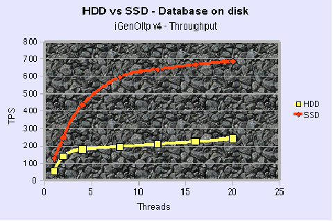 ssd02.gif