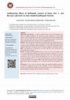 Research paper thumbnail of Antibacterial effects of methanolic extracts of Reum ribes L. and Hyssopus officinalis on some standard pathogenic bacteria