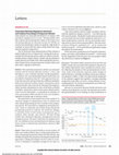 Research paper thumbnail of Association Between Regulatory Advisories and Codeine Prescribing to Postpartum Women