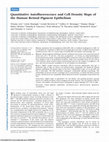 Research paper thumbnail of Quantitative Autofluorescence and Cell Density Maps of the Human Retinal Pigment Epithelium