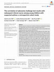 Research paper thumbnail of The correlation of adenosine challenge test results with subsequent clinical course among young children with suspected asthma: a retrospective cohort study