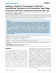 Research paper thumbnail of Gating of long-term potentiation by nicotinic acetylcholine receptors at the cerebellum input stage