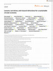 Research paper thumbnail of Lessons, narratives and research directions for a sustainable circular economy