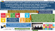 Research paper thumbnail of Presentación CENANIH julio 2021 ... Aplicación de Indicadores Compuestos con dimensiones económicas, sociales y ambientales, como complemento de los Índices de Desarrollo Humano (IDH)