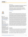 Research paper thumbnail of The evolution of antibiotic production rate in a spatial model of bacterial competition