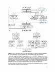 Research paper thumbnail of Supplementary material from "How strategy environment and wealth shape altruistic behaviour: cooperation rules affecting wealth distribution in dynamic networks