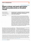 Research paper thumbnail of Magma recharge and mush rejuvenation drive paroxysmal activity at Stromboli volcano