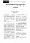 Research paper thumbnail of Comparative Phytochemical analysis of stem and root extracts from Rauwolfia serpentina