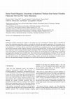 Research paper thumbnail of Strain-tuned magnetic anisotropy in sputtered thulium iron garnet ultrathin films and TIG/Au/TIG valve structures