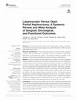 Research paper thumbnail of Laparoscopic versus Open Partial Nephrectomy: Analysis of the Current Literature