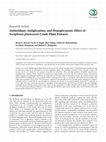 Research paper thumbnail of Antioxidant, Antiglycation, and Hypoglycaemic Effect ofSeriphium plumosumCrude Plant Extracts