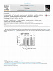 Research paper thumbnail of Corrigendum to “Increased expression of cytokines, soluble cytokine receptors, soluble apoptosis ligand and apoptosis in dengue” [Virology 452–453 (2014) 42–51]