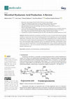 Research paper thumbnail of Microbial Hyaluronic Acid Production: A Review