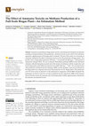 Research paper thumbnail of The Effect of Ammonia Toxicity on Methane Production of a Full-Scale Biogas Plant—An Estimation Method