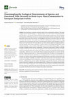 Research paper thumbnail of Disentangling the Ecological Determinants of Species and Functional Trait Diversity in Herb-Layer Plant Communities in European Temperate Forests