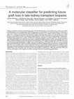 Research paper thumbnail of A molecular classifier for predicting future graft loss in late kidney transplant biopsies