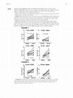 Research paper thumbnail of 35-P Effects of cryopreservation and pronase treatment on HLA class I and II surface expression