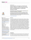 Research paper thumbnail of Examining the convergence of dominant themes related to social entrepreneurship, NGOs and globalization-A systematic literature review