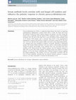 Research paper thumbnail of Serum antibody levels correlate with oral fungal cell numbers and influence the patients' response to chronic paracoccidioidomycosis