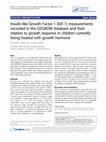 Research paper thumbnail of Insulin-like Growth Factor 1 (IGF-1) measurements recorded in the OZGROW database and their relation to growth response in children currently being treated with growth hormone