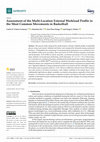 Research paper thumbnail of Assessment of the Multi-Location External Workload Profile in the Most Common Movements in Basketball