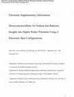 Research paper thumbnail of Hexacyanometallates for sodium-ion batteries: insights into higher redox potentials using d electronic spin configurations