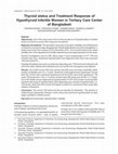 Research paper thumbnail of Thyroid status and Treatment Response of Hypothyroid Infertile Women in Tertiary Care Center of Bangladesh