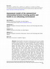 Research paper thumbnail of Assessment model of the symmetrical relationship between housing quality and health in an urbanizing environment