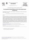 Research paper thumbnail of Size Dependent Heating Efficiency of Iron Oxide Single Domain Nanoparticles