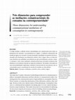 Research paper thumbnail of Três dimensões para compreender as mediações comunicacionais do consumo na contemporaneidade