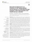 Research paper thumbnail of Educational Attainment as a Predictor of HIV Testing Uptake Among Women of Child-Bearing Age: Analysis of 2014 Demographic and Health Survey in Zambia