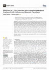 Research paper thumbnail of Interaction of Co3O4 Nanocube with Graphene and Reduced Graphene Oxide: Adhesion and Quantum Capacitance