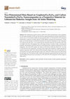 Research paper thumbnail of Two-Dimensional Films Based on Graphene/Li4Ti5O12 and Carbon Nanotube/Li4Ti5O12 Nanocomposites as a Prospective Material for Lithium-Ion Batteries: Insight from Ab Initio Modeling