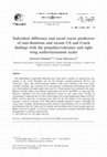 Research paper thumbnail of Individual difference and social status predictors of anti-Semitism and racism US and Czech findings with the prejudice/tolerance and right wing authoritarianism scales