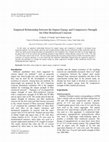 Research paper thumbnail of Empirical Relationship between the Impact Energy and Compressive Strength for Fiber Reinforced Concrete