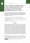 Research paper thumbnail of Effects of different fertilization sources on Olea europaea (Oleraceae)